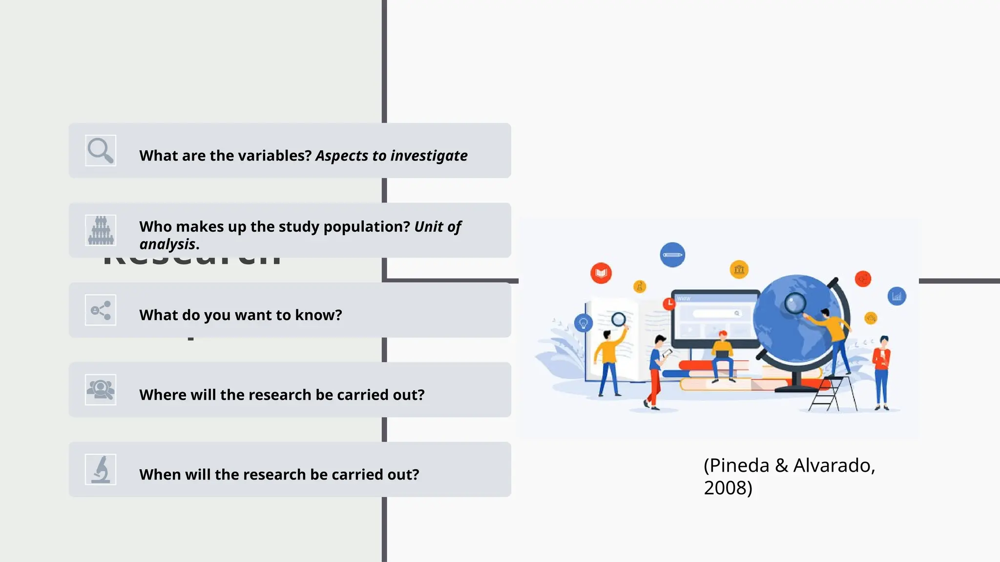 Research
topic
What are the variables? Aspects to investigate
Who makes up the study population? Unit of
analysis.
What do you want to know?
Where will the research be carried out?
When will the research be carried out?
(Pineda & Alvarado,
2008)
 