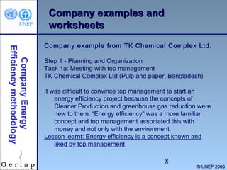Energy Efficiency Methodology for Industry | PPT