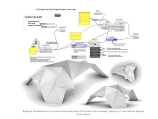 Origami Deployable Example Methodology for Using Origami in Designing Deployable Shelters | PPTX