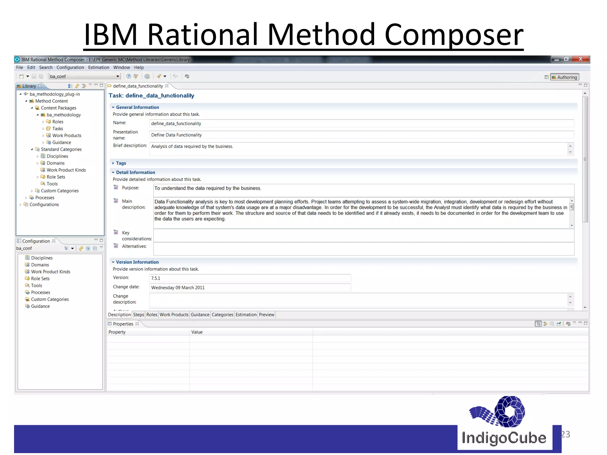 IBM Rational Method Composer




                               23
 
