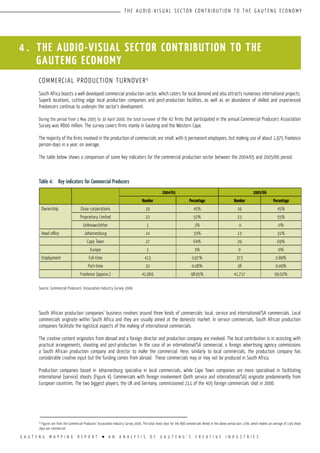 G A U T E N G M A P P I N G R E P O R T l A N A N A L Y S I S O F G A U T E N G ’ S C R E A T I V E I N D U S T R I E S
T H E A U D I O -V I S U A L S E C TO R CO N T R I B U T I O N TO T H E G A U T E N G E CO N O M Y
COMMERCIAL PRODUCTION TURNOVER9
South Africa boasts a well-developed commercial production sector, which caters for local demand and also attracts numerous international projects.
Superb locations, cutting edge local production companies and post-production facilities, as well as an abundance of skilled and experienced
freelancers continue to underpin the sector’s development.
During the period from 1 May 2005 to 30 April 2006, the total turnover of the 42 firms that participated in the annual Commercial Producers Association
Survey was R800 million. The survey covers firms mainly in Gauteng and the Western Cape.
The majority of the firms involved in the production of commercials are small, with 9 permanent employees, but making use of about 1,975 freelance
person-days in a year, on average.
The table below shows a comparison of some key indicators for the commercial production sector between the 2004/05 and 2005/06 period.
Table 4:	Key indicators for Commercial Producers
Source: Commercial Producers’ Association Industry Survey 2006
South African production companies’ business revolves around three kinds of commercials: local, service and international/SA commercials. Local
commercials originate within South Africa and they are usually aimed at the domestic market. In service commercials, South African production
companies facilitate the logistical aspects of the making of international commercials.
The creative content originates from abroad and a foreign director and production company are involved. The local contribution is in assisting with
practical arrangements, shooting and post-production. In the case of an international/SA commercial, a foreign advertising agency commissions
a South African production company and director to make the commercial. Here, similarly to local commercials, the production company has
considerable creative input but the funding comes from abroad. These commercials may or may not be produced in South Africa.
Production companies based in Johannesburg specialise in local commercials, while Cape Town companies are more specialised in facilitating
international (service) shoots (Figure 4). Commercials with foreign involvement (both service and international/SA) originate predominantly from
European countries. The two biggest players, the UK and Germany, commissioned 211 of the 405 foreign commercials shot in 2006.
9
Figures are from the Commercial Producers’ Association Industry Survey 2006. The total shoot days for the 898 commercials filmed in the above period was 1796, which implies an average of 1.99 shoot
days per commercial.
2004/05 2005/06
Number Percentage Number Percentage
Ownership Close corporations 19 45% 19 45%
Proprietary Limited 22 52% 23 55%
Unknown/other 1 3% 0 0%
Head office Johannesburg 14 33% 13 31%
Cape Town 27 64% 29 69%
Europe 1 3% 0 0%
Employment Full-time 413 0.97% 373 0.89%
Part-time 32 0.08% 38 0.09%
Freelance (approx.) 41,969 98.95% 41,717 99.02%
4 . THE AUDIO-VISUAL SECTOR CONTRIBUTION TO THE
GAUTENG ECONOMY
 