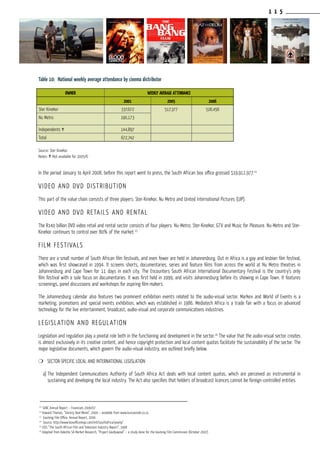 1 1 5
Table 10:	 National weekly average attendance by cinema distributor
Source: Ster Kinekor
Notes: ✝ Not available for 2005/6
In the period January to April 2008, before this report went to press, the South African box office grossed $19,911,977.14
VIDEO AND DVD DISTRIBUTION
This part of the value chain consists of three players: Ster-Kinekor, Nu Metro and United International Pictures (UIP).
VIDEO AND DVD RETAILS AND RENTAL
The R140 billion DVD video retail and rental sector consists of four players: Nu-Metro, Ster-Kinekor, GTV and Music for Pleasure. Nu-Metro and Ster-
Kinekor continues to control over 80% of the market.15
Film Festivals
There are a small number of South African film festivals, and even fewer are held in Johannesburg. Out in Africa is a gay and lesbian film festival,
which was first showcased in 1994. It screens shorts, documentaries, series and feature films from across the world at Nu Metro theatres in
Johannesburg and Cape Town for 11 days in each city. The Encounters South African International Documentary Festival is the country’s only
film festival with a sole focus on documentaries. It was first held in 1999, and visits Johannesburg before its showing in Cape Town. It features
screenings, panel discussions and workshops for aspiring film-makers.
The Johannesburg calendar also features two prominent exhibition events related to the audio-visual sector. Markex and World of Events is a
marketing, promotions and special events exhibition, which was established in 1986. Mediatech Africa is a trade fair with a focus on advanced
technology for the live entertainment, broadcast, audio-visual and corporate communications industries.
LEGISLATION AND REGULATION
Legislation and regulation play a pivotal role both in the functioning and development in the sector.16
The value that the audio-visual sector creates
is almost exclusively in its creative content, and hence copyright protection and local content quotas facilitate the sustainability of the sector. The
major legislative documents, which govern the audio-visual industry, are outlined briefly below.
❍ SECTOR-SPECIFIC LOCAL AND INTERNATIONAL LEGISLATION
a)	The Independent Communications Authority of South Africa Act deals with local content quotas, which are perceived as instrumental in
sustaining and developing the local industry. The Act also specifies that holders of broadcast licences cannot be foreign-controlled entities.
OWNER WEEKLY AVERAGE ATTENDANCE
2001 2005 2006
Ster Kinekor 337,672 517,377 526,456
Nu Metro 190,173
Independents ✝ 144,897
Total 672,742
11
SABC Annual Report – Financials 2006/07
12
Howard Thomas, “Variety Deal Memo”, 2000 – available from www.busvannah.co.za
13
Gauteng Film Office, Annual Report, 2006
14
Source: http://www.boxofficemojo.com/intl/southafrica/yearly/
15
CIGS “The South African Film and Television Industry Report”, 1998
16
Adapted from Deloitte SA Market Research, “Project Gaullywood” – a study done for the Gauteng Film Commission (October 2007)
 