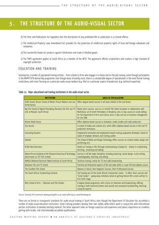 G A U T E N G M A P P I N G R E P O R T l A N A N A L Y S I S O F G A U T E N G ’ S C R E A T I V E I N D U S T R I E S
b)	The Films and Publications Act legislates that the distribution of any prohibited film or publication is a criminal offence.
c)	The Intellectual Property Laws Amendment Act provides for the protection of intellectual property rights of local and foreign individuals and
companies.
d)	The Counterfeit Goods Act protects against falsification and trade in falsified goods.
e)	The TRIPS agreement applies to South Africa as a member of the WTO. The agreement affords scriptwriters and creators a high standard of
copyright protection.
EDUCATION AND TRaining
Gauteng has a number of specialised training entities – from schools to firms who engage in in-house and on-the-job training, some through participation
in the MAPPP SETA learnership programme. Even though areas of overlap exist, there is a considerable degree of specialisation in the more formal training
institutions, with most focusing on a particular audio-visual medium (e.g. film) or a particular aspect of production (e.g. technical expertise).
Table 11:	 Major educational and training institutions in the audio-visual sector
Sources: Gauteng Film Commission (www.gautengfilm.co.za); www.safilm.org.za; www.filmmaking.net
There are no formal or transparent standards for audio-visual training in South Africa, even though the Department of Education has accredited a
number of audio-visual education institutions. Some training providers develop their own syllabi, while others work in conjunction with international
partner institutions to develop teaching material. The latter approach relies on foreign expertise and experience and places importance on students
getting both locally- and internationally-accredited qualifications.
5 . THE STRUCTURE OF THE AUDIO-VISUAL SECTOR
INSTITUTION AREAS OF SPECIALISATION
AFDA (South African School of Motion Picture Medium and Live
Performance)
Offers degree-based courses in all areas related to film and drama
Big Fish School of Digital Filmmaking (formerly the Film and TV
Unit at Monash, South Africa)
Mainly short courses, such as a 4-month Film Talent Incubator in collaboration with
Multichoice; an 8-month Filmmakers in Residency and a 5-day course on script editing
for the Department of Arts and Culture; and a 5-day courses on business management
for the SABC
Boston Media House Offers diploma-based courses in animation, media studies and radio production
City Varsity A school of media and creative arts, which offers diploma-based courses in film and TV
production techniques
Consulting Dynamix Employment-orientated and employment-based training programme developer, based on
needs of employer demand, and training auditor
Damelin The School of Media and Design Technology offers courses on creative media, design and
performing arts.
M-Net New Directions Hands-on training in film (through commissioning of projects) – mainly in scriptwriting,
directing, producing and editing
Motion Picture Academy at the Tshwane University of Technology
(also known as TUT Film School)
Courses in all the major disciplines including producing, sound design, script writing,
cinematography, directing, and editing.
NeMiSA (National Electronic Media Institute of South Africa) Technical training, mainly for TV and radio broadcasting
Newtown Film and TV School Practical and theoretical aspects of film and video within a 2-year full-time diploma course
The Excellent Film School Diploma (2 Years), Short Beginner Courses, Short Professional Courses
The South African Scriptwriting Institute The training arm of the South African Scriptwriters Union . It offers short courses and
“Script Camps” – going away initiatives aimed at getting feature film scripts written to
first draft stage.
Wits School of Arts – Television and Film Studies A degree-based programme, with a focus on television and broadcasting, offering
training in both technical (camera and sound) and conceptual (scriptwriting, directing,
research) aspects
T H E S T R U C T U R E O F T H E A U D I O - V I S U A L S E C T O R
 