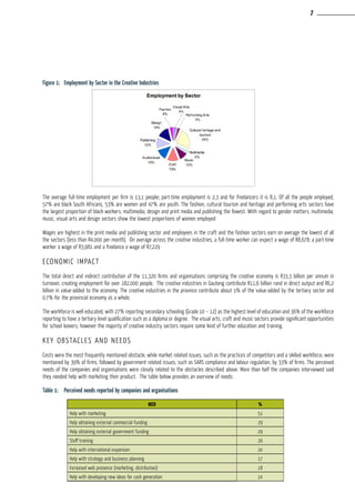 Figure 1:	 Employment by Sector in the Creative Industries
The average full-time employment per firm is 13,1 people; part-time employment is 2,3 and for freelancers it is 8,1. Of all the people employed,
57% are black South Africans, 53% are women and 47% are youth. The fashion, cultural tourism and heritage and performing arts sectors have
the largest proportion of black workers; multimedia, design and print media and publishing the fewest. With regard to gender matters, multimedia,
music, visual arts and design sectors show the lowest proportions of women employed
Wages are highest in the print media and publishing sector and employees in the craft and the fashion sectors earn on average the lowest of all
the sectors (less than R4,000 per month). On average across the creative industries, a full-time worker can expect a wage of R8,678; a part-time
worker a wage of R3,981 and a freelance a wage of R7,229
Economic Impact
The total direct and indirect contribution of the 11,320 firms and organisations comprising the creative economy is R33,3 billion per annum in
turnover, creating employment for over 182,000 people. The creative industries in Gauteng contribute R11,6 billion rand in direct output and R6,2
billion in value-added to the economy. The creative industries in the province contribute about 1% of the value-added by the tertiary sector and
0.7% for the provincial economy as a whole.
The workforce is well educated, with 27% reporting secondary schooling (Grade 10 – 12) as the highest level of education and 36% of the workforce
reporting to have a tertiary level qualification such as a diploma or degree. The visual arts, craft and music sectors provide significant opportunities
for school leavers; however the majority of creative industry sectors require some kind of further education and training.
Key Obstacles and Needs
Costs were the most frequently mentioned obstacle, while market related issues, such as the practices of competitors and a skilled workforce, were
mentioned by 39% of firms, followed by government related issues, such as SARS compliance and labour regulation, by 33% of firms. The perceived
needs of the companies and organisations were closely related to the obstacles described above. More than half the companies interviewed said
they needed help with marketing their product. The table below provides an overview of needs:
Table 1:	 Perceived needs reported by companies and organisations
NEED %
Help with marketing 51
Help obtaining external commercial funding 29
Help obtaining external government funding 29
Staff training 26
Help with international expansion 24
Help with strategy and business planning 17
Increased web presence (marketing, distribution) 18
Help with developing new ideas for cash generation 14
7
 