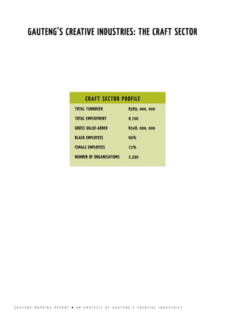 G A U T E N G M A P P I N G R E P O R T l A N A N A L Y S I S O F G A U T E N G ’ S C R E A T I V E I N D U S T R I E S
CRAFT SECTOR PROFILE
TOTAL TURNOVER		 R589, 000, 000
TOTAL EMPLOYMENT		 8,706
GROSS VALUE-ADDED		 R348, 000, 000
BLACK EMPLOYEES		 66%
FEMALE EMPLOYEES		 72%
NUMBER OF ORGANISATIONS	 2,390
GAUTENG’S CREATIVE INDUSTRIES: THE CRAFT SECTOR
 