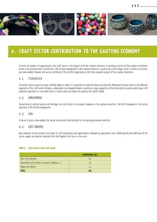1 3 3
In terms of numbers of organisations, the craft sector is the largest of all the creative industries in Gauteng in terms of the numbers of entities
active in the province and it constitutes 13% of total employment in the creative industries, second only to the design sector. In terms of turnover
and value-added, however the sector contributes 5% and 6% respectively to the total economic output of the creative industries.
4.1	 TURNOVER
The sector had an annual turnover of R589 million in 2006. It is important to note that there are distinctly differential turnover basis in the different
segments of the craft sector. Retailers, wholesalers and designer/makers constitute a large proportion of the total sector turnover while many craft
producers operate on a survivalist basis, in some cases just above the poverty line (SACR, 2008).
4.2	 EMPLOYMENT
Second only to cultural tourism and heritage, the craft sector is the largest employer in the creative industries. The 8,076 employees in the sector
represent 13% of total employment.
4.3	 GVA
In terms of gross value-added, the sector contributes R348,000,000 to the Gauteng economy indirectly.
4.4	 COST DRIVERS
Raw materials are the primary cost driver in craft enterprises and organisations, followed by operational costs. Reflecting the low skill base of the
sector, wages and salaries represent the third highest cost driver in the sector.
Table 5:	 Cost drivers in the craft sector
4 . CRAFT SECTOR CONTRIBUTION TO THE GAUTENG ECONOMY
PERCENTAGE (%)
Direct raw materials 54
Operational costs (rentals, transport, telephone ...) 35
Wages and salaries 12
TOTAL 100
 