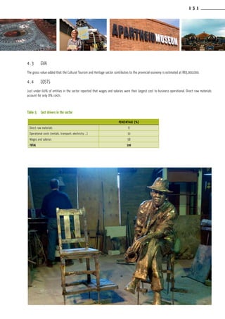 1 5 1
4.3	 GVA
The gross value-added that the Cultural Tourism and Heritage sector contributes to the provincial economy is estimated at R83,000,000.
4.4	 COSTS
Just under 60% of entities in the sector reported that wages and salaries were their largest cost to business operational. Direct raw materials
account for only 8% costs
Table 3:	 Cost drivers in the sector
PERCENTAGE (%)
Direct raw materials 8
Operational costs (rentals, transport, electricity ...) 33
Wages and salaries 58
TOTAL 100
 