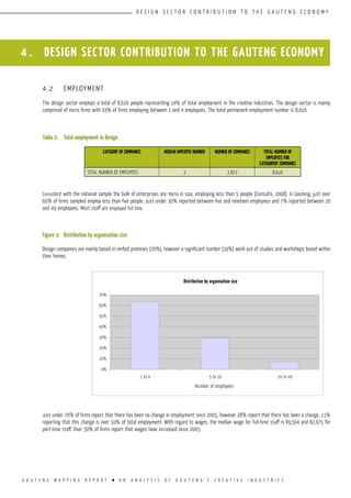 G A U T E N G M A P P I N G R E P O R T l A N A N A L Y S I S O F G A U T E N G ’ S C R E A T I V E I N D U S T R I E S
D E S I G N S E C T O R C O N T R I B U T I O N T O T H E G A U T E N G E C O N O M Y
4 . DESIGN SECTOR contribution to the gauteng economy
4.2	 EMPLOYMENT
The design sector employs a total of 8,616 people representing 14% of total employment in the creative industries. The design sector is mainly
comprised of micro firms with 63% of firms employing between 1 and 4 employees. The total permanent employment number is 8,616.
Table 2:	 Total employment in Design
Consistent with the national sample the bulk of enterprises are micro in size, employing less than 5 people (Consulta, 2008). In Gauteng, just over
60% of firms sampled employ less than five people. Just under 30% reported between five and nineteen employees and 7% reported between 20
and 49 employees. Most staff are employed full time.
Figure 3:	 Distribution by organisation size
Design companies are mainly based in rented premises (70%), however a significant number (19%) work out of studios and workshops based within
their homes.
Just under 70% of firms report that there has been no change in employment since 2005, however 28% report that there has been a change, 11%
reporting that this change is over 10% of total employment. With regard to wages, the median wage for full-time staff is R9,594 and R2,675 for
part-time staff. Over 50% of firms report that wages have increased since 2005.
CATEGORY OF COMPANIES MEDIAN EMPLOYEE NUMBER NUMBER OF COMPANIES TOTAL NUMBER OF
EMPLOYEES FOR
CATEGORYOF COMPANIES
TOTAL NUMBER OF EMPLOYEES 3 2,872 8,616
Distribution by organisation size
Number of employees
70%
60%
50%
40%
30%
20%
10%
0%
1 to 4 5 to 19 20 to 49
 