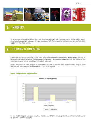 1 7 3
8 . MARKETS
9 . FUNDING & FINANCING
The sector appears to have substantial degree of access to international markets with 50% of businesses reported that they sell their products
internationally. Europe and North America were the export destinations of 46% of businesses, while 30% had access to markets in South Africa’s
neighbours and other African countries.
Only 30% of design companies reported that they had applied for finance from a financial institution in the last two years, 44% of whom cited the
lack of need as the reason for not applying. Of those companies that had applied, 83% reported that they were successful. Only 30% reported using
informal sources such as family for financial support with a 100% success rate.
Only 15% of the firms in the sample had applied for funding in the last two years. Of those that applied, two-thirds received funding. The funding
applications were almost evenly split between firms in the 1-4, 5-19 and 20-49 groups.
Figure 9:	 Funding applications by organisatinal size
The firms who did not apply for funding were mainly those who had no need (88%). This is much larger than the second most important reason for
non-application – compliance issues (6%)
Organisation size and funding application
Number of employees
70%
60%
50%
40%
30%
20%
10%
0%
1 to 4 5 to 19 20 to 49
Applied Did not apply
 