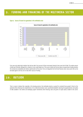 2 0 3
Figure 9:	 Sources of income for organisations in the multimedia sector
Firms were also asked about whether they had any debt. Forty percent of those interviewed claimed to have some level of debt. The median amount
of debt was R750,000, although this is based on a very small sample size. This access to debt and the low reliance on government funding indicates
the commercial sustainability and relative sophistication of the sector. Firms are integrated into the formal financial sector, have assets that can be
borrowed against and thus do not need other sources of funding.
There is reason to believe that, especially in the Gauteng province, the multimedia industry is poised for sustained future growth. Critical to this
potential will be enhancing the competitiveness of our telecommunications sector, specifically bandwidth, improving the appropriateness and quality
of skills available in the market and developing support mechanisms (from financing, loans and grants to export plans) suitable to this sector.
9 . FUNDING AND FINANCING OF THE MULTIMEDIA SECTOR
1 0 . OUTLOOK
Sources of income for organisations in the multimedia sector
Primary source (%)
Direct
sales/
services
National
government
grant
Funding
agency
grant
Royalties
N/A
No
secondary
source
Secondary source (%)
90
80
70
60
50
40
30
20
10
0
 