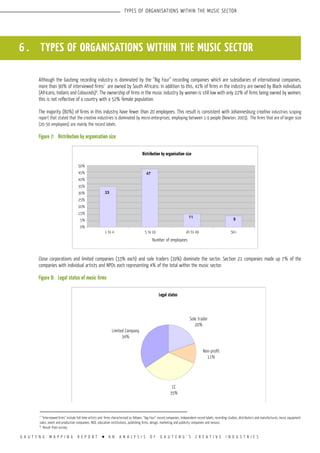 G A U T E N G M A P P I N G R E P O R T l A N A N A L Y S I S O F G A U T E N G ’ S C R E A T I V E I N D U S T R I E S
TYPES OF ORGANISATIONS WITHIN THE MUSIC SECTOR
6 . TYPES OF ORGANISATIONS WITHIN THE MUSIC SECTOR
Although the Gauteng recording industry is dominated by the “Big Four” recording companies which are subsidiaries of international companies,
more than 90% of interviewed firms7
are owned by South Africans. In addition to this, 41% of firms in the industry are owned by Black individuals
(Africans, Indians and Coloureds)8
. The ownership of firms in the music industry by women is still low with only 22% of firms being owned by women;
this is not reflective of a country with a 52% female population.
The majority (80%) of firms in this industry have fewer than 20 employees. This result is consistent with Johannesburg creative industries scoping
report that stated that the creative industries is dominated by micro-enterprises, employing between 1-9 people (Newton, 2003). The firms that are of larger size
(20-50 employees) are mainly the record labels.
Figure 7:	 Distribution by organisation size
Close corporations and limited companies (33% each) and sole traders (19%) dominate the sector. Section 21 companies made up 7% of the
companies with individual artists and NPOs each representing 4% of the total within the music sector.
Figure 8:	 Legal status of music firms
7
“Interviewed firms” include full-time artists and firms characterised as follows: “big-Four” record companies, Independent record labels, recording studios, distributors and manufactures, music equipment
sales, event and production companies, NGO, education institutions, publishing firms, design, marketing and publicity companies and venues.
8
Result from survey.
Distribution by organisation size
Number of employees
50%
45%
40%
35%
30%
25%
20%
15%
5%
0%
1 to 4 5 to 19 20 to 49 50+
Non-profit
11%
Legal status
CC
35%
Limited Company
34%
Sole trader
20%
 