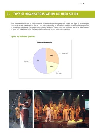 2 2 1
Firms that have been in operation for 10+ years dominate the music industry, accounting for 51% of surveyed firms (Figure 9). The percentage of
firms that are between 0-4 years and 5-9 years old is 29% and 20% respectively. The music industry in the past ten years has seen a large increase
in the number of operating firms, ‘which is indicative of the youth of the sector’ (Newton, 2003). This result is also reflective of ‘recent’ emergence
of genres such as kwaito and hip-hop that have resulted in the formation of firms that focus on these genres.
Figure 9:	 Age distribution of organisations
6 . TYPES OF ORGANISATIONS WITHIN THE MUSIC SECTOR
10+ years
5 to 9 years
0 to 4 years
Age distribution of organisations
 