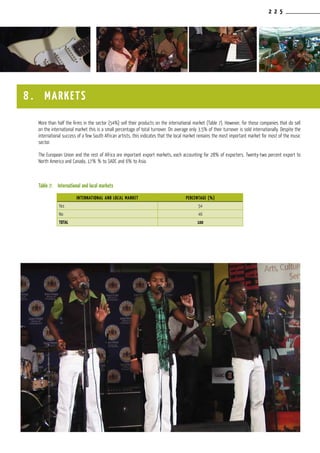 2 2 5
More than half the firms in the sector (54%) sell their products on the international market (Table 7). However, for those companies that do sell
on the international market this is a small percentage of total turnover. On average only 3.5% of their turnover is sold internationally. Despite the
international success of a few South African artists, this indicates that the local market remains the most important market for most of the music
sector.
The European Union and the rest of Africa are important export markets, each accounting for 28% of exporters. Twenty-two percent export to
North America and Canada, 17% % to SADC and 6% to Asia.
Table 7:	 International and local markets
8 . MARKETS
INTERNATIONAL AND LOCAL MARKET PERCENTAGE (%)
Yes 54
No 46
TOTAL 100
 