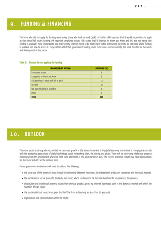 2 2 7
REASONS FOR NOT APPLYING PERCENTAGE (%)
Compliance issues 9
It depends on whom you know 6
It is pointless, I would still fail to get it 17
No need 55
Not aware funding is available 8
Other 6
TOTAL 100
9 . FUNDING & FINANCING
1 0 . OUTLOOK
The firms who did not apply for funding were mainly those who had no need (55%). A further 18% reported that it would be pointless to apply
as they would fail to get funding, 9% reported compliance issues, 6% stated that it depends on whom you know and 8% was not aware that
funding is available. Many respondents said that funding channels need to be made more visible to business as people do not know where funding
is available and how to access it. They further added that government funding needs to increase, as it is currently too small to cater for the needs
and development of the sector.
Table 8:	 Reasons for not applying for funding
The music sector is strong, vibrant, and set for continued growth in the domestic market. In the global economy, the outlook is changing dramatically
with the increasing applications of digital technology, social networking sites, file sharing and piracy. There will be continuing intellectual property
challenges from this environment which will need to be addressed in the local market as well. The current economic climate may have repercussions
for the music industry in the medium term.
Future government involvement will need to address the following:
l	 the structure of the domestic music industry (relationship between musicians, the independent production companies and the music majors)
l	 the performance sector (concerts, festivals, live music) which continues to be the main livelihood for musicians in the province
l	 distribution and intellectual property issues from physical product piracy to internet downloads both in the domestic market and within the
southern African region
l	 the sustainability of music firms given that half the firms in Gauteng are less than 10 years old
l	 organisation and representation within the sector
 