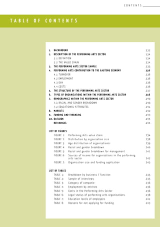 T A B L E O F C O N T E N T S
C O N T E N T S
						
1.	 Background				 					 232
2.	 Description of the PERFORMING ARTS SectOR		 			 234
	 2.1	Definition								 234
	 2.2	The value chain 							 234
3.	 The PERFORMING ARTS SECTOR Sample	 					 235
4.	 PERFORMING ARTS Contribution to the Gauteng Economy			 236
	 4.1	Turnover								 236
	 4.2	Employment								 236
	 4.3	GVA									 236
	 4.4	COSTS									 236
5.	 THE Structure of the PERFORMING ARTS SECTOR				 237
6.	 Types of organisations within the PERFORMING ARTS Sector			 238
7.	 Demographics within the PERFORMING ARTS sectoR				 240
	 7.1	Racial AND GENDER breakdown						 240
	 7.2	Educational attributes						 241
8.	 MARKETS									 242
9.	 FUNDING AND FINANCING							 243
10.	 OUTLOOK									 244
	 REFERENCES									 244
LIST OF FIGURES
	 FIGURE 1:	 Performing Arts value chain			 		 234
	 FIGURE 2:	 Distribution by organisation sizn				 238
	 FIGURE 3:	 Age distribution of organisationsr				 239
	 FIGURE 4:	 Racial and gender breakdown					 240
	 FIGURE 5:	 Racial and gender breakdown for management			 241
	 FIGURE 6:	 Sources of income for organisations in the performing
		 arts sector							 242
	 FIGURE 7:	 Organisation size and funding application			 243
	
LIST OF TABLES
	 TABLE 1:	 Breakdown by business / function		 		 235
	 TABLE 2:	 Sample of interviews						 235
	 TABLE 3:	 Category of companie						 236
	 TABLE 4:	 Employment by entities						 236
	 TABLE 5:	 Costs in the Performing Arts Sector				 236
	 TABLE 6:	 Legal status of performing arts organisations			 238
	 TABLE 7:	 Education levels of employees					 241
	 TABLE 8:	 Reasons for not applying for funding				 243
 