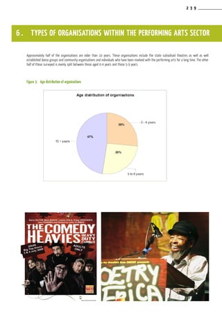 2 3 9
Approximately half of the organisations are older than 10 years. These organisations include the state subsidised theatres as well as well
established dance groups and community organisations and individuals who have been involved with the performing arts for a long time. The other
half of those surveyed is evenly split between those aged 0-4 years and those 5-9 years.
Figure 3:	 Age distribution of organisations
6 . TYPES OF ORGANISATIONS WITHIN THE PERFORMING ARTS SECTOR
 