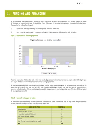 2 4 3
As discussed above, government funding is an important source of income for performing arts organisations. 54% of those surveyed had applied
for funding in the previous financial year. The figure below (Figure 7) illustrates the percentage of organisations that applied for funding by size.
There are two key findings from this graph:
1)	 organisations that apply for funding are on average larger than those that do not;
2)	 there is a certain size threshold – 5 employees – after which a higher proportion of firms start to apply for funding.
Figure 7:	 Organisation size and funding application
There may be a number of factors that could explain these results. Organisations that reach a certain size may require additional funding to grow
or it may be that these sized firms have more information on funding opportunities.
An important issue highlighted by many of the firms interviewed was that funding opportunities within the sector are not well publicised, and the
process was not straightforward. Small firms particularly made this point, explaining why relatively fewer small firms apply for funding. Increasing
awareness and understanding of the various funding options available to organisations is important, given that most of the firms (86%) that applied
for funding actually received it.
Table 8:	 Reasons for not applying for funding
An alternative to government funding, for some organisations within the sector, is debt. Unsurprisingly, given the large number of organisations that
received government funding, only 7% of firms reported any type of debt.
9 . FUNDING AND FINANCING
REASONS FOR NOT APPLYING PERCENTAGE (%)
Compliance issues 14
It depends on whom you know 7
It is pointless, I would still fail to get it 17
Cross subsidy from other business 10
No need 34
Other (Time, too expensive, nepotism, not aware) 17
TOTAL 100
 