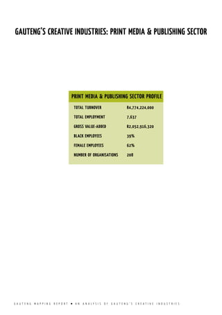 G A U T E N G M A P P I N G R E P O R T l A N A N A L Y S I S O F G A U T E N G ’ S C R E A T I V E I N D U S T R I E S
PRINT MEDIA & PUBLISHING SECTOR PROFILE
TOTAL TURNOVER		 R4,774,224,000
TOTAL EMPLOYMENT		 7,637
GROSS VALUE-ADDED		 R2,052,916,320
BLACK EMPLOYEES		 39%
FEMALE EMPLOYEES		 62%
NUMBER OF ORGANISATIONS	 208
GAUTENG’S CREATIVE INDUSTRIES: PRINT MEDIA & PUBLISHING SECTOR
 