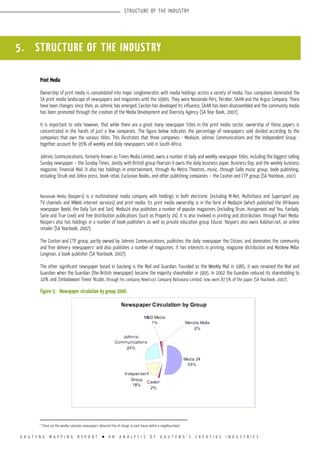 G A U T E N G M A P P I N G R E P O R T l A N A N A L Y S I S O F G A U T E N G ’ S C R E A T I V E I N D U S T R I E S
5. STRUCTURE OF THE INDUSTRY
Print Media
Ownership of print media is consolidated into major conglomerates with media holdings across a variety of media. Four companies dominated the
SA print media landscape of newspapers and magazines until the 1990s. They were Nasionale Pers, Perskor, SAAN and the Argus Company. There
have been changes since then, as Johnnic has emerged, Caxton has developed its influence, SAAN has been disassembled and the community media
has been promoted through the creation of the Media Development and Diversity Agency (SA Year Book, 2007).
It is important to note however, that while there are a great many newspaper titles in the print media sector, ownership of these papers is
concentrated in the hands of just a few companies. The figure below indicates the percentage of newspapers sold divided according to the
companies that own the various titles. This illustrates that three companies - Media24, Johnnic Communications and the Independent Group -
together account for 95% of weekly and daily newspapers sold in South Africa.
Johnnic Communications, formerly known as Times Media Limited, owns a number of daily and weekly newspaper titles, including the biggest selling
Sunday newspaper – the Sunday Times. Jointly with British group Pearson it owns the daily business paper, Business Day, and the weekly business
magazine, Financial Mail. It also has holdings in entertainment, through Nu Metro Theatres, music, through Gallo music group, book publishing,
including Struik and Zebra press, book retail, Exclusive Books, and other publishing companies – the Caxton and CTP group (SA Yearbook, 2007).
Nasionale Media (Naspers) is a multinational media company with holdings in both electronic (including M-Net, Multichoice and Supersport pay
TV channels and MWeb internet services) and print media. Its print media ownership is in the form of Media24 (which published the Afrikaans
newspaper Beeld, the Daily Sun and Son). Media24 also publishes a number of popular magazines (including Drum, Huisgenoot and You, Fairlady,
Sarie and True Love) and free distribution publications (such as Property 24). It is also involved in printing and distribution, through Paarl Media.
Naspers also has holdings in a number of book publishers as well as private education group Educor. Naspers also owns Kalahari.net, an online
retailer (SA Yearbook, 2007).
The Caxton and CTP group, partly owned by Johnnic Communications, publishes the daily newspaper the Citizen, and dominates the community
and free delivery newspapers2
and also publishes a number of magazines. It has interests in printing, magazine distribution and Maskew Millar
Longman, a book publisher (SA Yearbook, 2007).
The other significant newspaper based in Gauteng is the Mail and Guardian. Founded as the Weekly Mail in 1985, it was renamed the Mail and
Guardian when the Guardian (the British newspaper) became the majority shareholder in 1995. In 2002 the Guardian reduced its shareholding to
10% and Zimbabwean Trevor Ncube, through his company Newtrust Company Botswana Limited, now owns 87.5% of the paper (SA Yearbook, 2007).
Figure 5:	 Newspaper circulation by group 2006
2
These are the weekly suburban newspapers delivered free of charge to each house within a neighbourhood.
STRUCTURE OF THE INDUSTRY
 