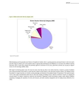2 6 7
Figure 2: Global auction sales share by category 2006
Source: Art Price (2007)
While developing countries generally do not feature in the global art markets, there is a growing awareness and overall interest in the US art world,
and other large art markets such as the European Union in acquiring both contemporary and indigenous art in all forms from different countries
(Austrade, 2007). In South Africa, despite the potentially significant contribution of this sector, government attention has focussed on adjacent
sectors of craft and design (VANSA, 2006).
With regard to attributing product value, the visual arts sector, more than any other in the creative industries, is based on a system of validation
and a contextual location of the products in space and time, relative to other products in the same genre, period or medium. This validation system
has evolved in a range of practices; art criticism, curating, patronage, and discourse in the academic domain. The operation of this system has given
rise to a wide range of specialisations within the arts value chain including art banking services, collectors’ investment consortia, art shipping and
insurance experts, art lawyers, corporate art collections and consultants, independent curators who double as dealers, public relations companies
specializing in managing the reputations of artists and museums, and online inventory management and art trading services (McCarthy et al,
2005).
 