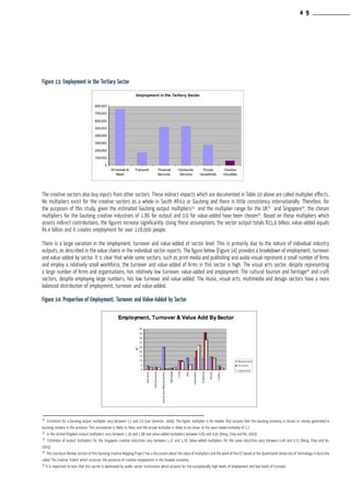 Figure 13: Employment in the Tertiary Sector
The creative sectors also buy inputs from other sectors. These indirect impacts which are documented in Table 10 above are called multiplier effects.
No multipliers exist for the creative sectors as a whole in South Africa or Gauteng and there is little consistency internationally. Therefore, for
the purposes of this study, given the estimated Gauteng output multipliers32
and the multiplier range for the UK33
and Singapore34
, the chosen
multipliers for the Gauteng creative industries of 1.86 for output and 0.9 for value-added have been chosen35
. Based on these multipliers which
assess indirect contributions, the figures increase significantly. Using these assumptions, the sector output totals R21,6 billion, value-added equals
R4,4 billion and it creates employment for over 118,000 people.
There is a large variation in the employment, turnover and value-added at sector level. This is primarily due to the nature of individual industry
outputs, as described in the value chains in the individual sector reports. The figure below (Figure 14) provides a breakdown of employment, turnover
and value-added by sector. It is clear that while some sectors, such as print media and publishing and audio-visual represent a small number of firms
and employ a relatively small workforce, the turnover and value-added of firms in this sector is high. The visual arts sector, despite representing
a large number of firms and organisations, has relatively low turnover, value-added and employment. The cultural tourism and heritage36
and craft
sectors, despite employing large numbers, has low turnover and value-added. The music, visual arts, multimedia and design sectors have a more
balanced distribution of employment, turnover and value-added.
Figure 14: Proportion of Employment, Turnover and Value-Added by Sector
32
Estimates for a Gauteng output multiplier vary between 1.7 and 2.6 (van Seventer, 1999). The higher multiplier is for models that assume that the Gauteng economy is closed i.e. money generated in
Gauteng remains in the province. This assumption is likely to false, and the actual multiplier is likely to be closer to the open model estimate of 1.7.
33
In the United Kingdom output multipliers vary between 1.56 and 1.86 and value-added multipliers between 0.83 and 0.95 (Heng, Choo and Ho, 2003)
34
Estimates of output multipliers for the Singapore creative industries vary between 1.27 and 1.78. Value-added multipliers for the same industries vary between 0.48 and 0.72 (Heng, Choo and Ho,
2003).
35
The Literature Review section of this Gauteng Creative Mapping Project has a discussion about the value of multipliers and the work of the CCI based at the Queensland University of Technology in Australia
called The Creative Trident which assesses the presence of creative employment in the broader economy.
35
It is important to note that this sector is dominated by public sector institutions which account for the exceptionally high levels of employment and low levels of turnover.
4 9
 