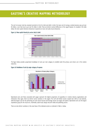 G A U T E N G M A P P I N G R E P O R T l A N A N A L Y S I S O F G A U T E N G ’ S C R E A T I V E I N D U S T R I E S
GAUTENG’S CREATIVE MAPPING METHODOLOGY
The cost to turnover ratio has remained consistent at 0.61 for 2005 and 2006. In 2005, the mean cost of running a creative business was just over
R4 million, a cost that rose to just over R5 million in 2006. There are distinct sectoral differences in this regard however. As revealed in the table
below, the most capital intensive enterprises to operate are music and audio-visual enterprises.
Figure 15: Mean capital intensity by sector 2005 & 2006
The figure below provides proportional breakdown of costs per main category to establish what the primary cost drivers are in the creative
industries:
Figure 16: Breakdown of costs by major category of expense
Operational costs and those associated with wages represent the highest proportions of expenditure in creative industry organisations and
enterprises. Once again, there are distinct sector variations in this regard. The craft and fashion sectors expend over 40% on raw materials,
while the largest cost for the performing arts and cultural tourism and heritage sectors are wages and salaries. Operational costs are the largest
expenditure group for the visual arts, multimedia, audio-visual, design and print media and publishing sectors.
There are also distinct variations in the asset base of the individual sectors as indicated in Table 11 below:
M A P P I N G M E T H O D O L O G Y
 