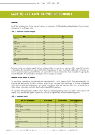 G A U T E N G M A P P I N G R E P O R T l A N A N A L Y S I S O F G A U T E N G ’ S C R E A T I V E I N D U S T R I E S
GAUTENG’S CREATIVE MAPPING METHODOLOGY
Unionisation
Over 87% of workplaces report that the majority of employees are not unionised. The following table provides a breakdown of reported majority
unionisation in the workforce per sector:
Table 12: Unionisation in creative workplaces
Even sectors such as music and performing arts which have had organised labour structures for many years report 10% or less levels of organisation
in the workplace. It is important to note however, that formality of workplaces and the nature of work performed by creative workers may be a
deterrent to classical workplace organisation formation such as unions. The low levels of unionisation may also be explained by the large proportion
of smaller firms within the creative sector as these types of firms are unlikely to be unionised.
Employment: full time, part time and freelancers
The mean full-time employment per firm is 13,1 people; part-time employment is 2,3 and for freelancers it is 8,1. This is consistent with data from
across the globe which points to the reliance on freelance workers for many enterprises. This is especially true for the music and audio-visual
sectors. It is important to note that some sectors, such as visual arts, design and fashion have mean values of less than 1, an indication that the
reliance of these sectors is less on a flexible labour force but on a small full-time workforce.
The only sectors that report employing significant numbers of part-time workers are performing arts and music and to a lesser degree the craft
sector as can be seen from Table 13 below. The audio-visual sector has the highest number of contract and freelance personnel.
Table 13: Employment Summary
Sector Yes No
Multimedia 0% 100%
Design 5% 95%
Audio-visual 7% 93%
Print media and publishing 8% 92%
Fashion 9% 91%
Performing arts 11% 89%
Music 11% 89%
Craft 22% 78%
Cultural tourism and heritage 25% 75%
Visual arts 29% 71%
Total 13% 87%
Sector (% of total employment) Full-time employees Part-time employees Contract/freelancers/service
providers
Visual Arts 84.8 9.13 6.09
Performing Arts 73.3 24.97 1.70
Cultural tourism and heritage 96.4 2.39 1.17
Multimedia 94.0 1.11 5.35
Music 53.0 17.91 29.02
Craft 75.7 14.74 9.55
Audio-visual 36.5 6.88 56.58
Print media and publishing 98.2 0.80 0.91
Design 92.4 5.51 2.09
Fashion 93.2 4.85 2.02
M A P P I N G M E T H O D O L O G Y
 