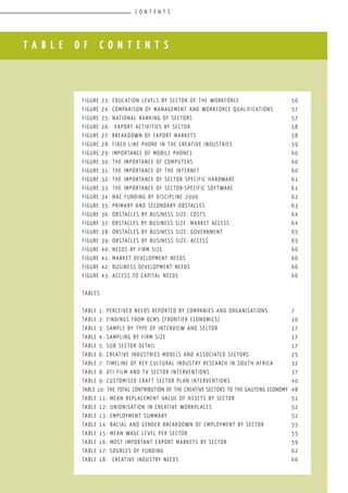 G A U T E N G M A P P I N G R E P O R T l A N A N A L Y S I S O F G A U T E N G ’ S C R E A T I V E I N D U S T R I E S
T A B L E O F C O N T E N T S
Figure 23: Education levels by sector of the workforce			 56
Figure 24: Comparison of Management and Workforce Qualifications	 57
Figure 25: National ranking of sectors					 57
Figure 26: Export activities by sector					 58
Figure 27: Breakdown of export markets					 58
Figure 28: Fixed line phone in the creative industries			 59
Figure 29: Importance of mobile phones					 60
Figure 30: The Importance of computers					 60
Figure 31: The importance of the internet					 60
Figure 32: The importance of sector specific hardware			 61
Figure 33: The importance of sector-specific software			 61
Figure 34: NAC Funding by Discipline 2006					 62
Figure 35: Primary and Secondary Obstacles					 63
Figure 36: Obstacles by Business Size: Costs					 64
Figure 37: Obstacles by Business Size: Market Access			 64
Figure 38: Obstacles by Business Size: Government				 65
Figure 39: Obstacles by Business Size: Access				 65
Figure 40: Needs by firm size							 66
Figure 41: Market Development Needs						 66
Figure 42: Business Development Needs					 66
Figure 43: Access to Capital Needs						 66
Tables
Table 1: Perceived needs reported by companies and organisations		 7
Table 2: Findings from DCMS (Frontier Economics)				 10
Table 3: Sample by type of interview and sector				 17
Table 4: Sampling by firm size						 17
Table 5: Sub sector detail							 17
Table 6: Creative Industries Models and Associated Sectors			 25
Table 7: Timeline of Key Cultural Industry Research in South Africa	 32
Table 8: DTI Film and TV sector Interventions				 37
Table 9: Customised Craft Sector Plan interventions			 40
Table 10: The Total Contribution of the Creative Sectors to the Gauteng Economy	 48
Table 11: Mean Replacement Value of Assets by Sector			 51
Table 12: Unionisation in creative workplaces				 52
Table 13: Employment Summary						 52
Table 14: Racial and Gender Breakdown of Employment by Sector		 55
Table 15: Mean wage level per sector					 55
Table 16: Most important export markets by sector				 59
Table 17: Sources of Funding							 62
Table 18: Creative Industry needs						 66
C O N T E N T S
 