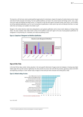 The visual arts, craft and music sectors provide significant opportunities for school leavers, however the majority of creative industry sectors require
some kind of further education and training. The most qualified workforces are found in the cultural tourism and heritage sectors, music, audio-
visual, print media and publishing and design sectors. It is important to note that with regard to vocational training, some sectors, such as fashion,
do not have dedicated qualifications as yet. As such, the low levels of qualifications in these sectors may not be an indication that there is no need,
rather that such training is not available in the market as yet41
.
Managers in the creative industries mainly have undergraduate or post graduate qualifications and to a lesser extent, diplomas as the figure below
shows. The sector variations show similar trends to those of the workforce except with regard to the value of post-graduate qualifications for
management in the performing arts, multimedia, print media and publishing sectors.
Figure 24: Comparison of Management and Workforce Qualifications
Wages and Fields of Study
In the South African labour market, tertiary education is the most powerful determinant of wages earned and employees in Gauteng enjoy higher
median wages than any other province. Significantly, the culture and the arts sector rank sixth after law, business, agriculture, physics and maths
and engineering according to a recent national study on wages for those with post matric education and training (UASA, 2008).
Figure 25: National ranking of sectors
Source: UASA (2008)
41
A full list of registered qualifications and those under development are included at Appendix 4.
5 7
 