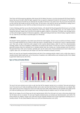 These factors will all discourage loan applications either because the firm believes the process is too time consuming with little financial benefit or
because they may not be able to afford the higher repayments that are required to compensate the banks for the increased risk. The second set
of reasons may be because the banks do not understand the risk profile of small firms in the creative sector. They may assume that these firms
are more risky than they actually are and thus not lend to them. The third reason is that small firms may not view themselves as needing a loan or
being able to productively use a loan. Small firms are likely to be focused more on survival rather than expansion.
In terms of obtaining capital from sources other than financial institutions, 22% indicated that they had approached informal sources such as family
and friends, and of these, 75% were successful. Informal loans, from friends, relatives or other informal sources, are a less common source of
funding than bank loans. However, close to one-fifth of the sample has applied or asked for an informal loan. The fashion, music and design sectors
are those with the highest proportion of informal loan applications. Unlike grant funding and bank loans, Informal funding is negatively related to
firm size. Small firms are more likely to successfully apply for an informal loan.
7. Obstacles
The obstacles43
faced by organisations in the creative sectors fall into four broad categories. The first is access to and the cost of finance. A third of
firms in the sample mentioned the cost of finance as either their primary or secondary obstacle. The second area of concern is telecommunications
costs. These costs are high in South Africa when compared to other countries (Genesis-Analytics, 2005). For most firms, telecommunications
technology, whether in the form of broadband or mobile phones are essential for their business. The third area of concern is the perceived lack of
government promotion. Many firms mentioned this as a secondary obstacle rather than a primary one. A common perception across the sectors is
that government favours other sorts of recreation, specifically sport, over the creative sectors. The last mentioned area of concern relates to costs
in general. Labour costs, raw material costs and transport costs were often mentioned as obstacles to business.
Overall, costs were the most frequently mentioned obstacle with 60% of firms mentioning obstacles related to costs as either their primary or
secondary obstacle. Market related issues, such as the practices of competitors and a skilled workforce, were mentioned by 39% of firms, followed
by government related issues by 33% of firms.
Figure 35: Primary and Secondary Obstacles
The issue of costs was consistent across sectors as well; more than half the companies reported costs as an obstacle. These were particularly an
issue in the visual arts, print media and publishing and fashion sectors where more than two-thirds of firms mentioned costs as an obstacle. Other
sector specific areas of concern include access issues for the audio-visual sector (50%), market conditions for the multimedia sector (64%) and the
print media and publishing sector (54%) and government issues (including licensing and compliance issues) for the fashion sector (55%).
Within the cost category, the cost of finance was the most reported obstacle. 60% of firms that report cost issues as their primary obstacle claim
that the finance costs are an obstacle. The next most frequently mentioned primary cost obstacle was telecommunications costs (34% of the
primary obstacle cost category). Transport costs (32%) were the most frequently mentioned costs for those organisations mentioning costs as a
secondary obstacle. This was closely followed by finance costs (32%) and telecommunications costs (32%).
43
Please note that percentages in this section may not add up to 100 as multiple answers could be provided.
6 3
 