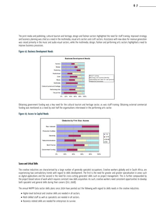 The print media and publishing, cultural tourism and heritage, design and fashion sectors highlighted the need for staff training. Improved strategy
and business planning was cited as a need in the multimedia, visual arts sectors and craft sectors. Assistance with new ideas for revenue generation
was raised primarily in the music and audio-visual sectors, while the multimedia, design, fashion and performing arts sectors highlighted a need to
improve business processes.
Figure 42: Business Development Needs
Obtaining government funding was a key need for the cultural tourism and heritage sector, as was staff training. Obtaining external commercial
funding was mentioned as a need by over half the organisations interviewed in the performing arts sector.
Figure 43: Access to Capital Needs
Scarce and Critical Skills
The creative industries are characterised by a large number of generally specialist occupations. Creative workers globally and in South Africa, are
experiencing two contradictory trends with regard to skills development. The first is the need for greater and greater specialisation in areas such
as digital applications and the second is the need for cross-cutting generalist skills such as project management. This is further compounded by
the project-based nature of work which requires constant new skills acquisition. As such, creative workers need consistent opportunities to develop
both specialist and general skills during their careers (CAJ, 2008).
The annual MAPPP-Seta sector skills plans since 2004 have pointed out the following with regard to skills needs in the creative industries:
•	Higher-level technical and creative skills are needed in all sectors.
•	Multi-skilled staff as well as specialists are needed in all sectors.
•	Business related skills are needed for enterprises to survive.
6 7
 