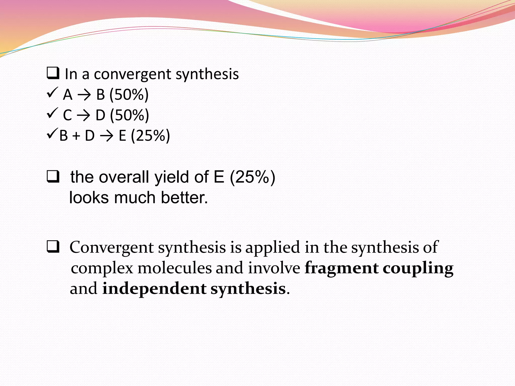 Methodology of organic synthesis | PPTX