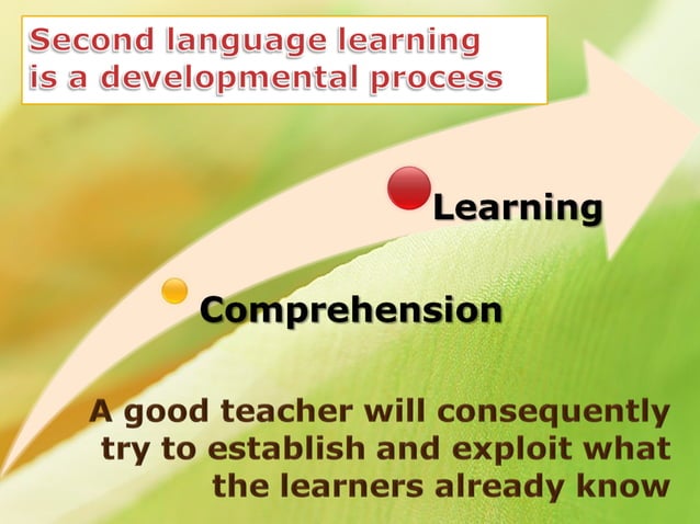 Methodology of second language learning | PPT
