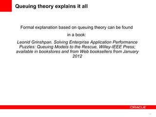 Queuing theory explains it all Formal explanation based on queuing theory can be found  in a book:  Leonid Grinshpan. Solving Enterprise Application Performance Puzzles: Queuing Models to the Rescue, Willey-IEEE Press; available in bookstores and from Web booksellers from January 2012 