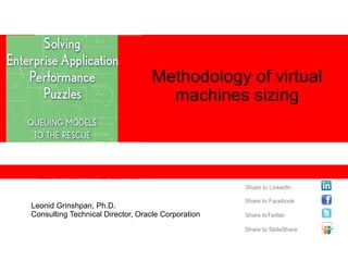 Leonid Grinshpan, Ph.D.  Consulting Technical Director, Oracle Corporation Methodology of virtual machines sizing Share to Facebook Share to LinkedIn Share toTwitter Share to SlideShare 