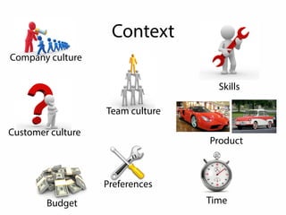 The Problems With Off-the-shelf 
Methodologies 
 