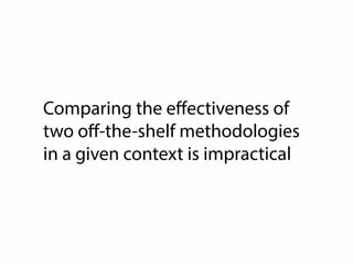 Context 
Budget 
Skills 
Preferences 
Time 
Company culture 
Team culture 
Product 
Customer culture 
 