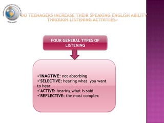 FOUR GENERAL TYPES OF
LISTENING
INACTIVE: not absorbing
SELECTIVE: hearing what you want
to hear
ACTIVE: hearing what is said
REFLECTIVE: the most complex
