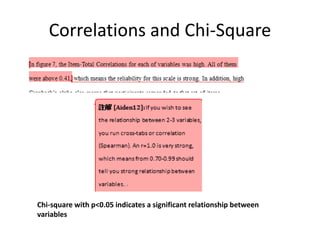 Correlations and Chi-Square
Chi-square with p<0.05 indicates a significant relationship between
variables
 