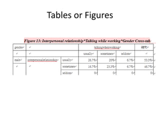 Tables or Figures
 