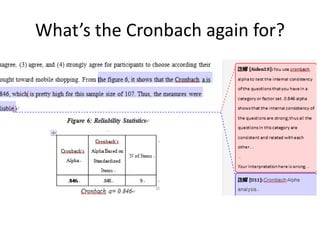 What’s the Cronbach again for?
 