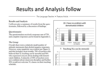 Results and Analysis follow
 