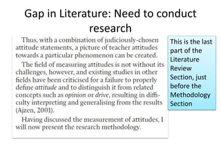 Gap in Literature: Need to conduct
research
This is the last
part of the
Literature
Review
Section, just
before the
Methodology
Section
 