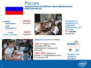 Россия широкомасштабная трансформация  образования Специальные программы по поддержке Компьютеров  для учителей 81+   городов 5  регионов   500.000   учителей Цифровая деревня   в   Сибири   2,500  ПК подарены   через   программу ИКТ для образования  ( с поддержкой  Microsoft) 4,000+ CMPC   подарены   в рамках  1:1  внедрений / пилотов   в  6-7  регионах   РФ 50,000   студентов «Intel®   «Путь к Успеху »  продажи  для студентов ПК   и  Wi-Fi  «Intel® Обучение для будущего»   