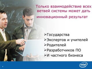 Только взаимодействие всех ветвей системы может дать инновационный результат   Государства Экспертов и учителей Родителей Разработчиков ПО И частного бизнеса 