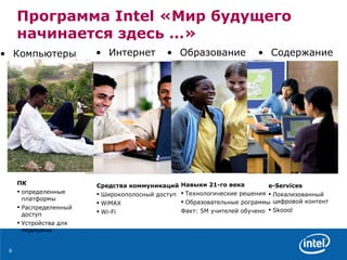 Программа  Intel  «Мир будущего начинается здесь …» Компьютеры Интернет Образование Содержание Средства коммуникаций Широкополосный доступ WiMAX Wi-Fi ПК определенные платформы Распределенный доступ Устройства для медицины Навыки 21-го века Технологические решения Образовательные рограммы Факт: 5 M  учителей обучено e-Services Локализованный цифровой контент Skoool 