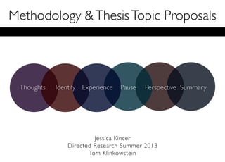 Methodology &ThesisTopic Proposals
Jessica Kincer
Directed Research Summer 2013
Tom Klinkowstein
Thoughts Identify Experience Pause Perspective Summary
 