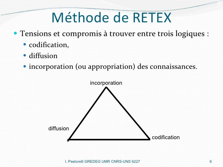 Pourquoi Le Retex A-T-Il Été Créé – RNZZUH