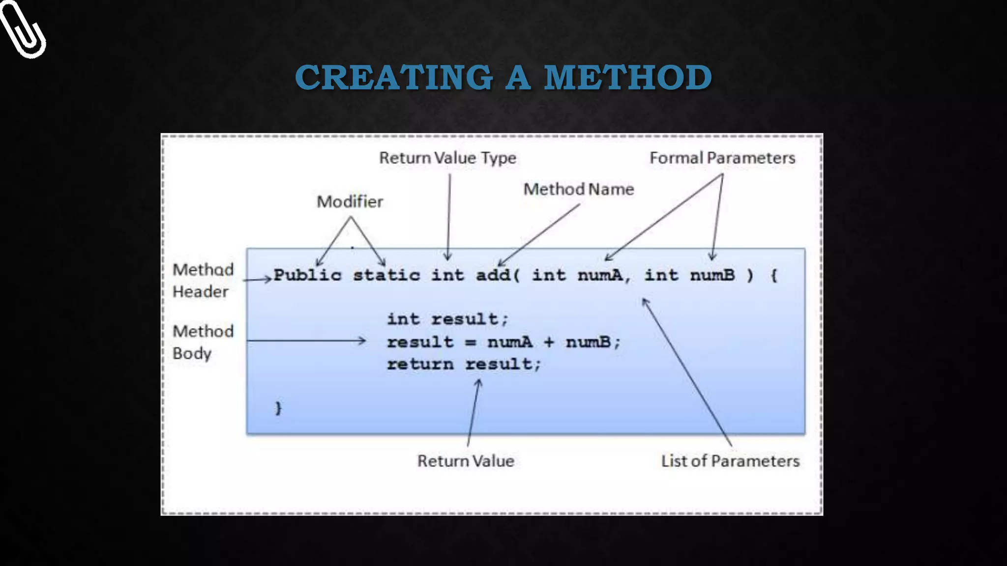 Method overloading | PPT