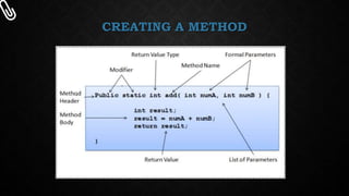 Method overloading | PPT